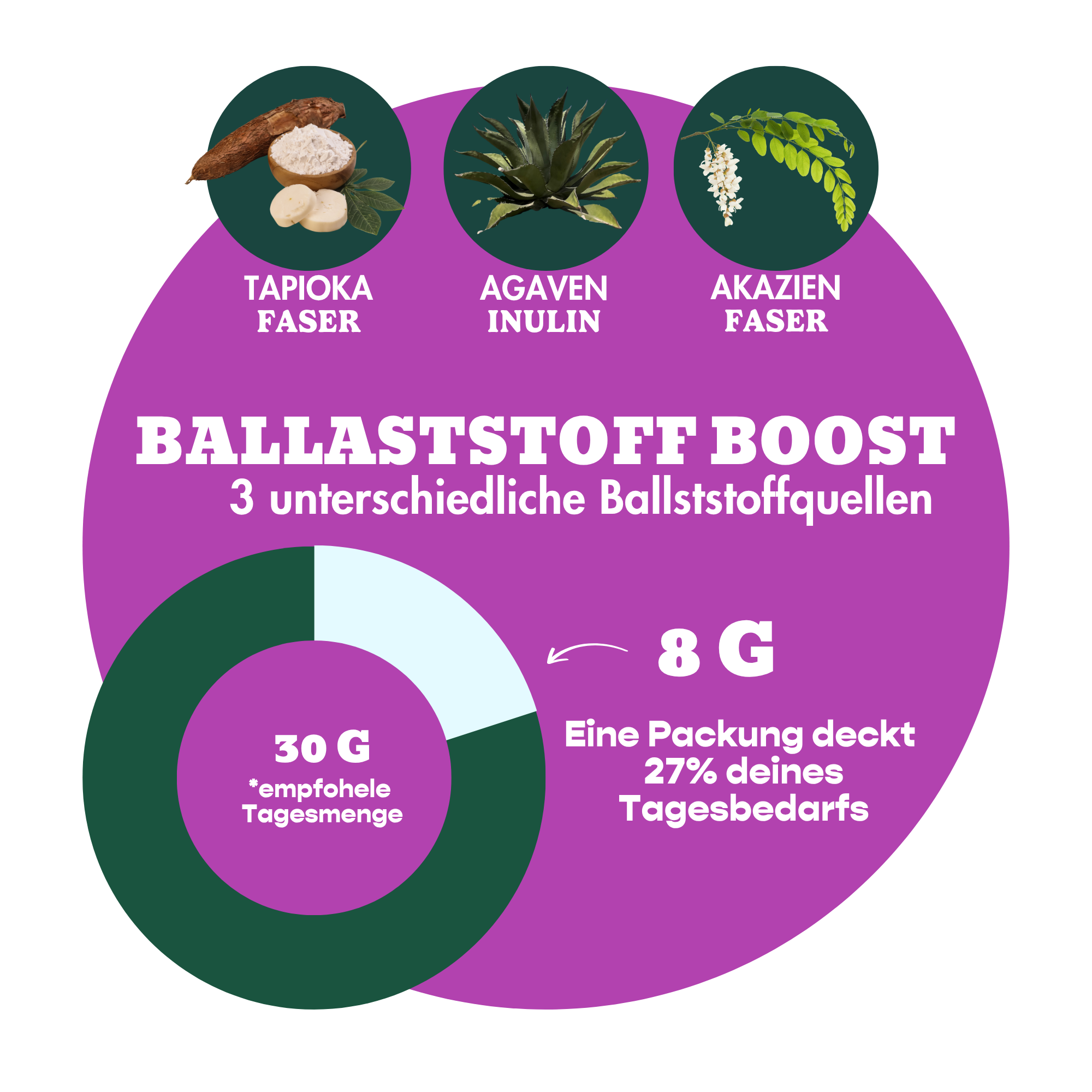 12er Box Bio-Bites Creamy Nougat