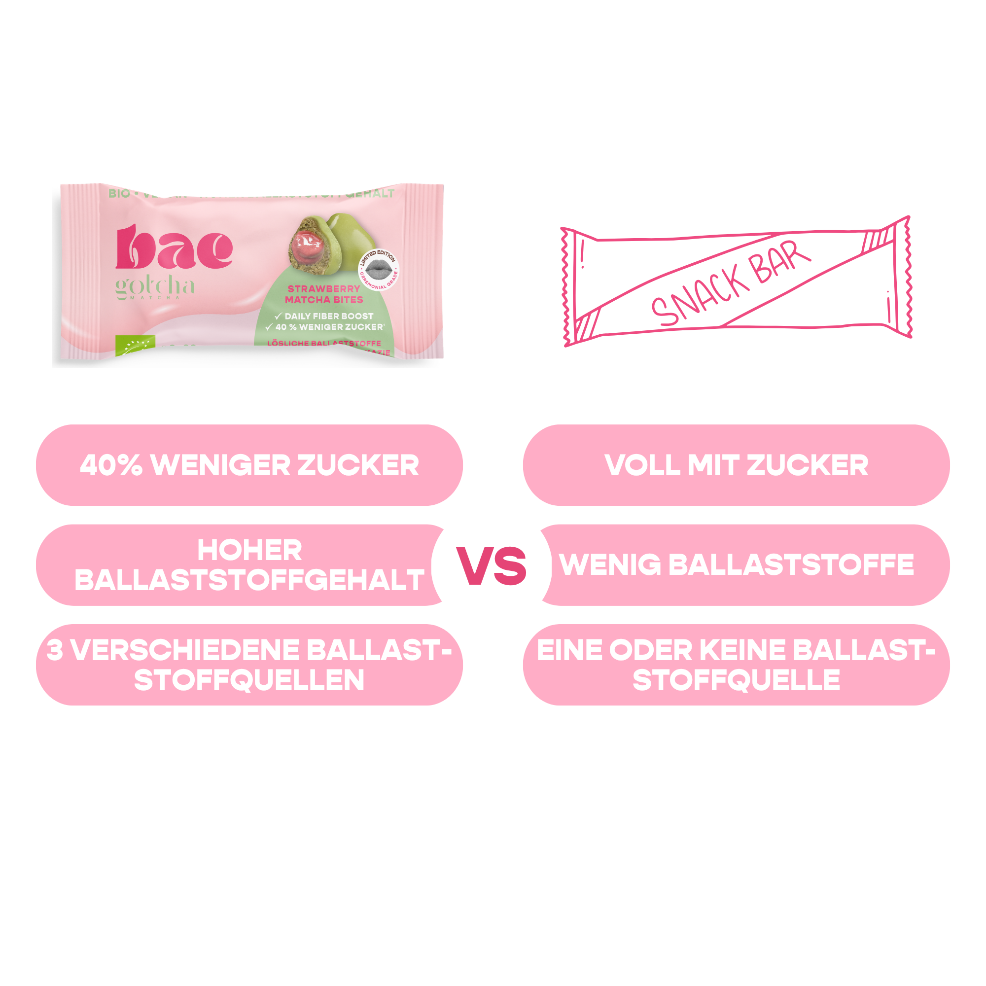 12er Box Bio-Bites Strawberry Matcha x Gotcha Matcha