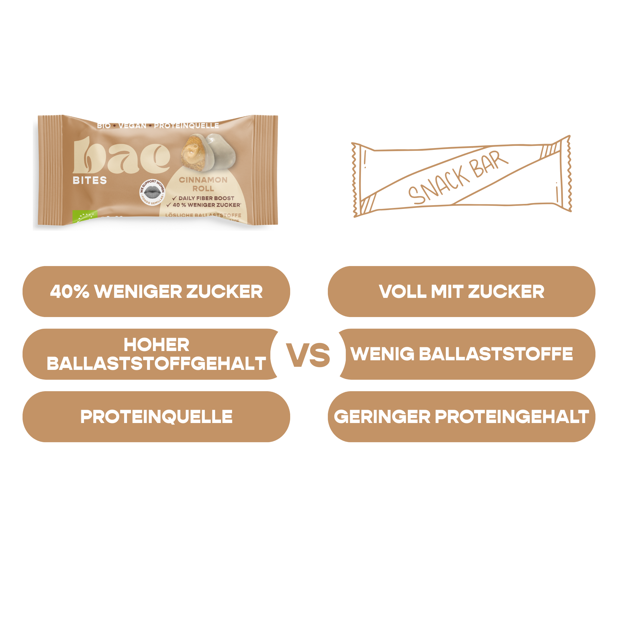 12-pack organic bites cinnamon roll