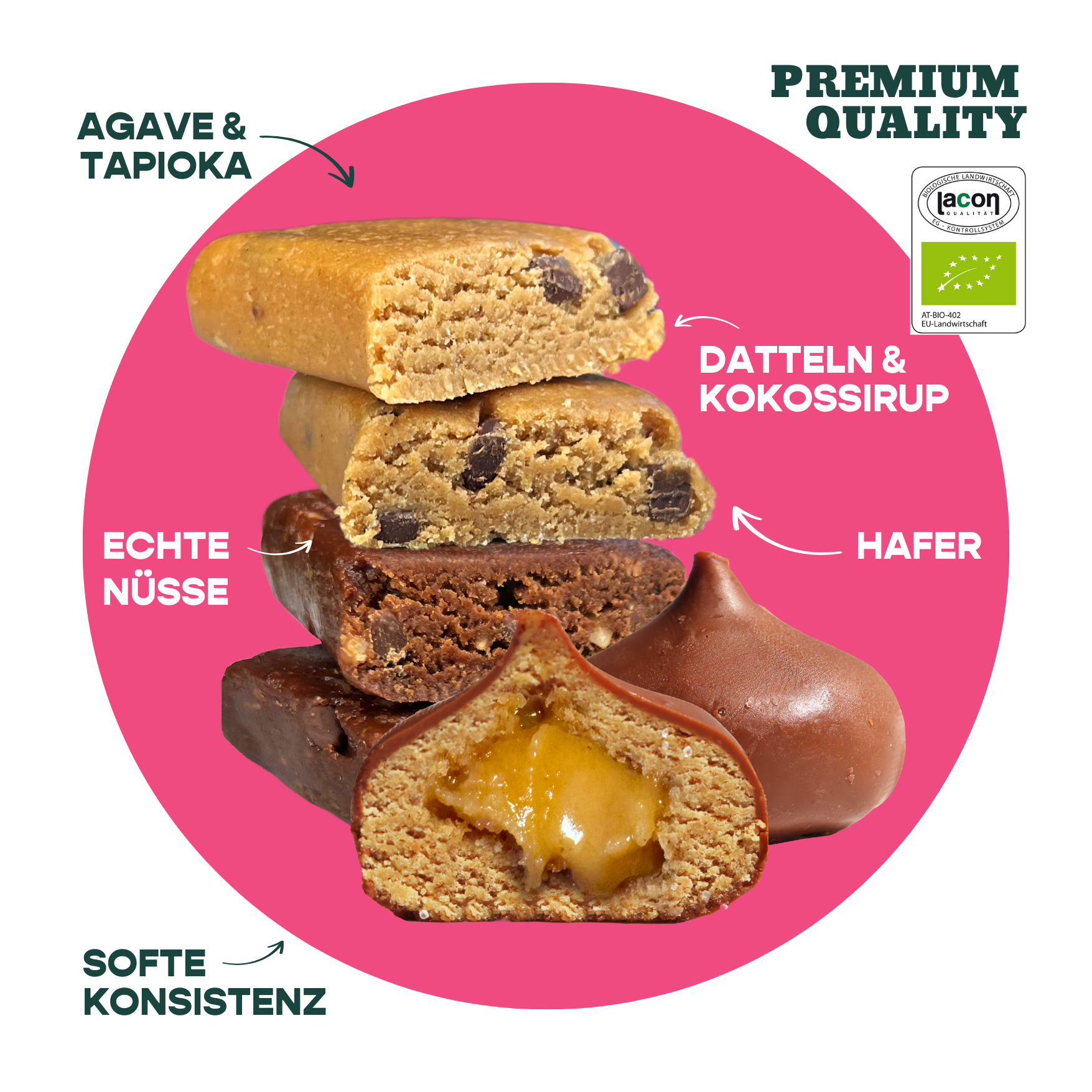 Bites & Riegel-Bundle