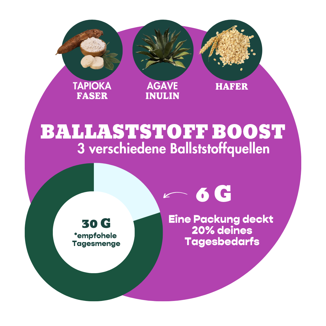 12er Box Bio-Bites Creamy Nougat (2. Wahl)