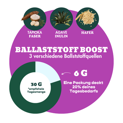 12er Box Bio-Bites Creamy Nougat (2. Wahl)