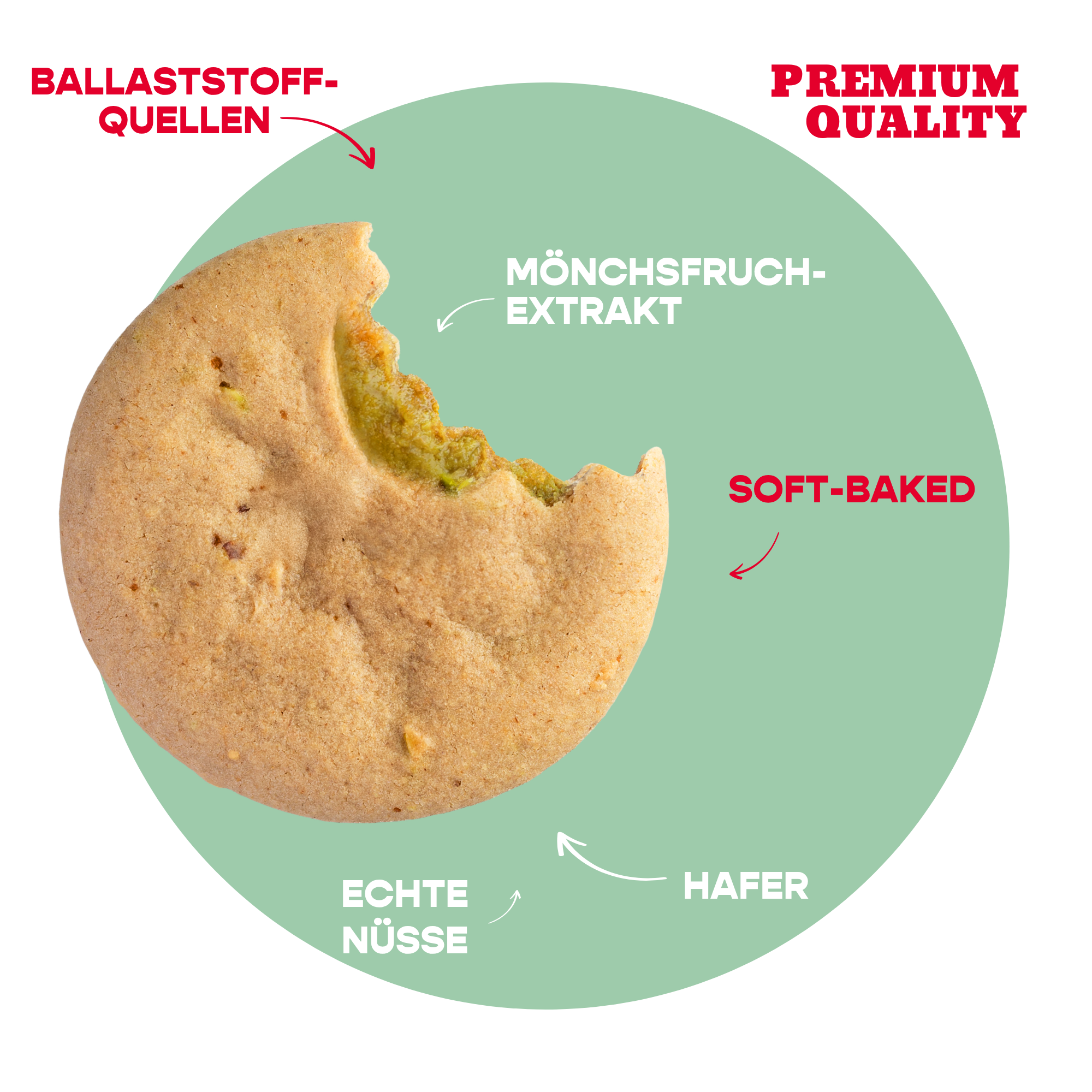 12er Box Soft-Baked Cookies Pistachio
