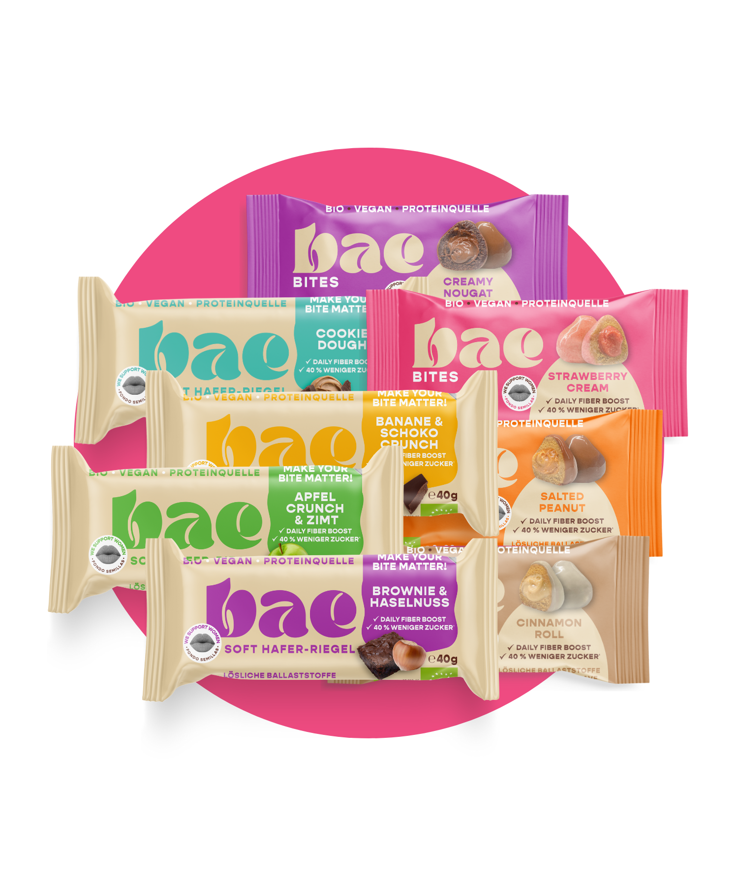 All-in-One Bundle
