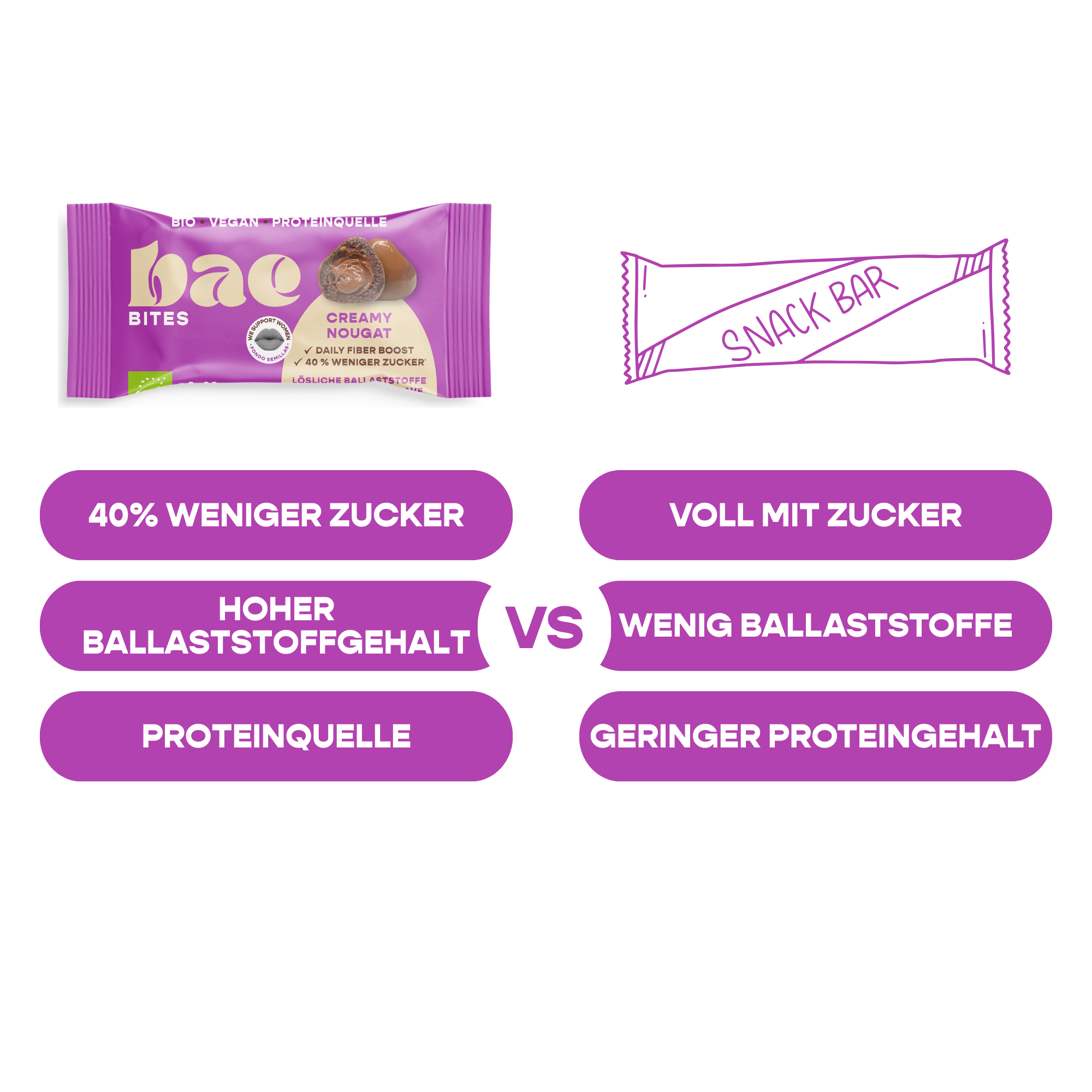 12er Box Bites Creamy Nougat