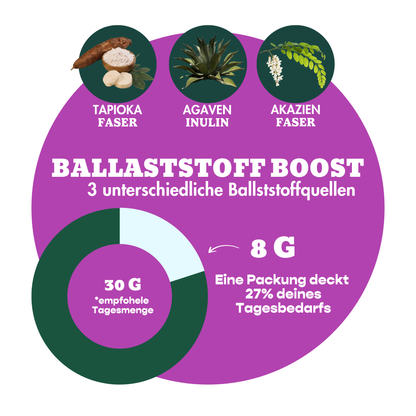 Limitiertes Angebot: bae Starter-Set (31 % Ersparnis)