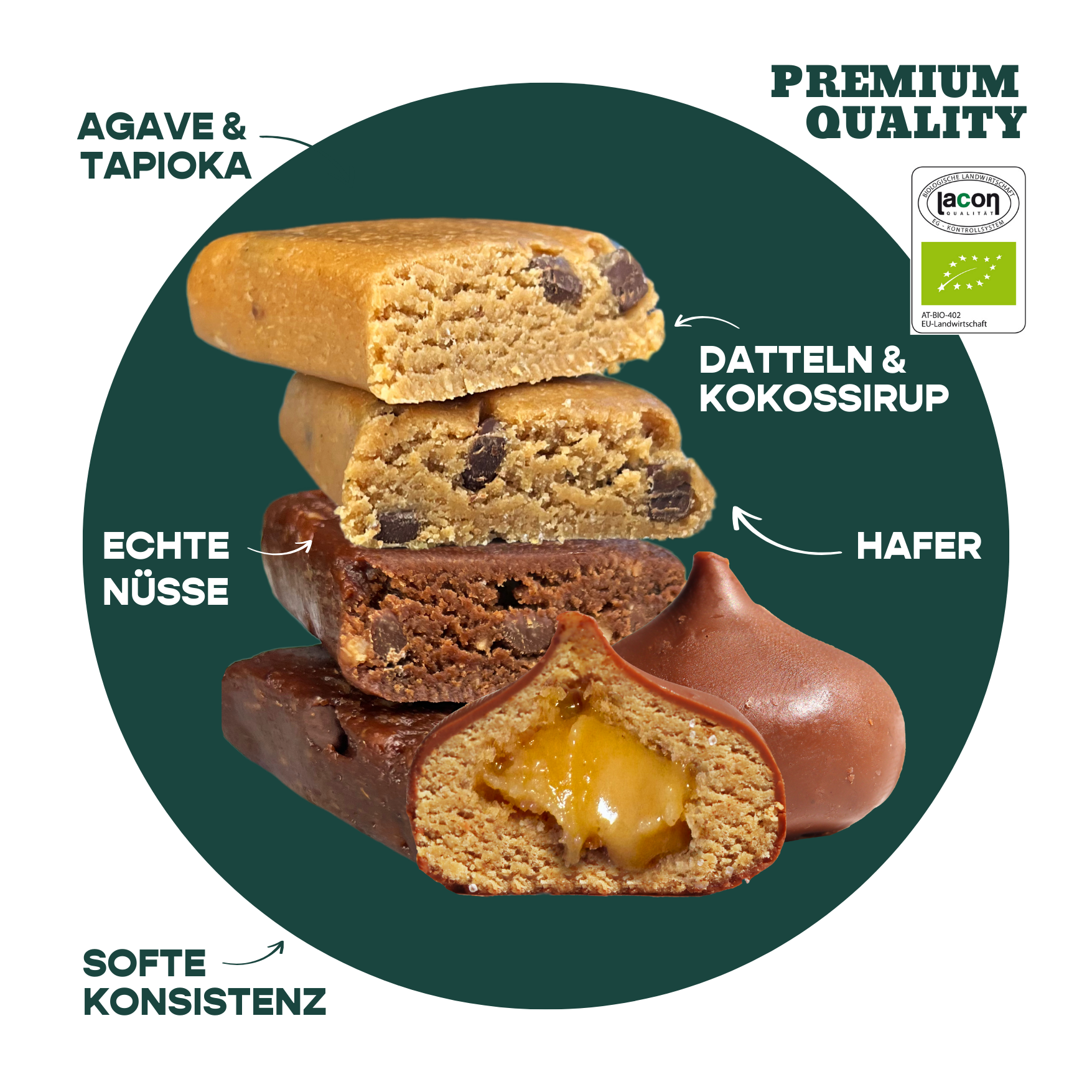 Kennenlernbox