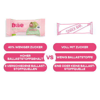 12er Mixed Bundle Bio-Bites bae x Gotcha Matcha