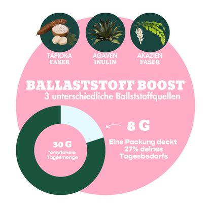 12er Mixed Bundle Bio-Bites bae x Gotcha Matcha