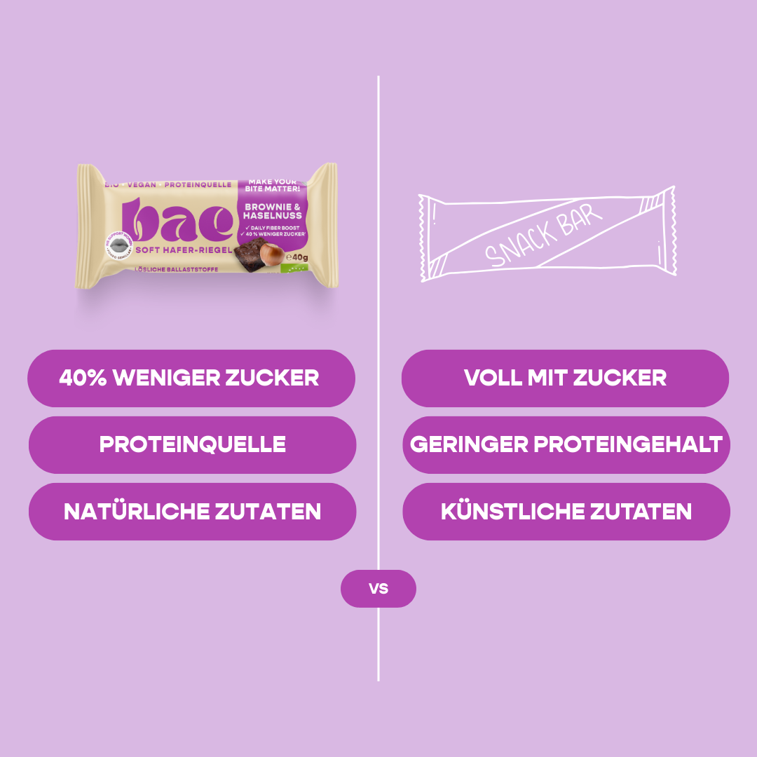 12er Box Bio-Haferriegel Brownie & Haselnuss