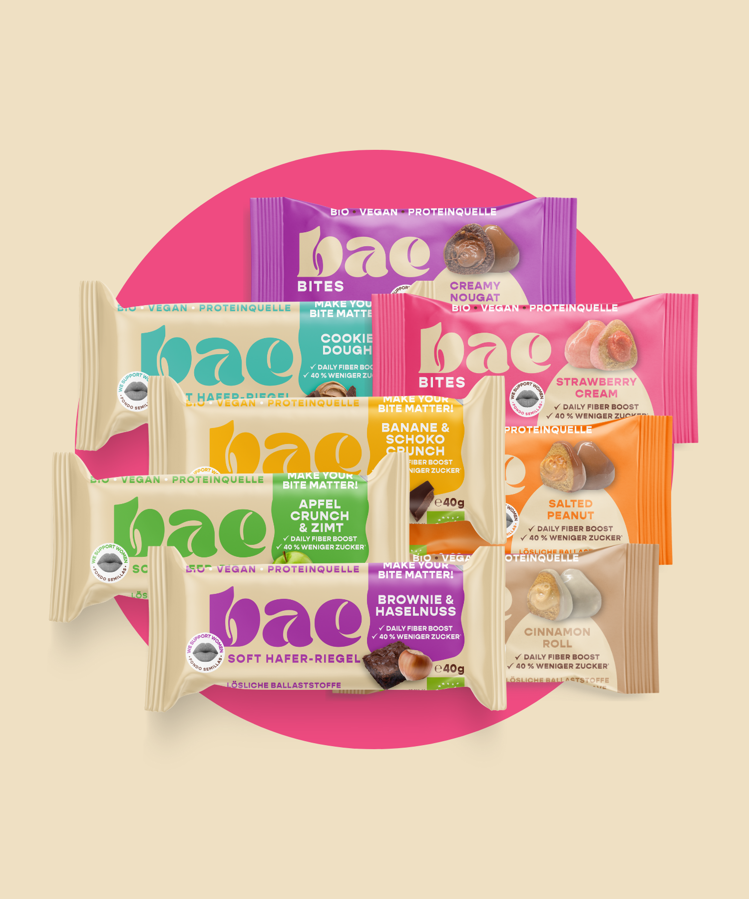 All-in-One Bundle