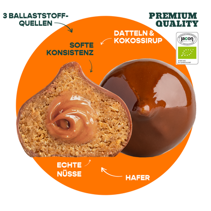 12er Box Bio-Bites Salted Peanut