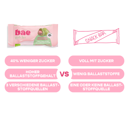 12er Box Bio-Bites Strawberry Matcha x Gotcha Matcha