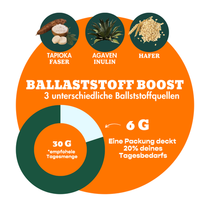 12er Box Bio-Bites Salted Peanut