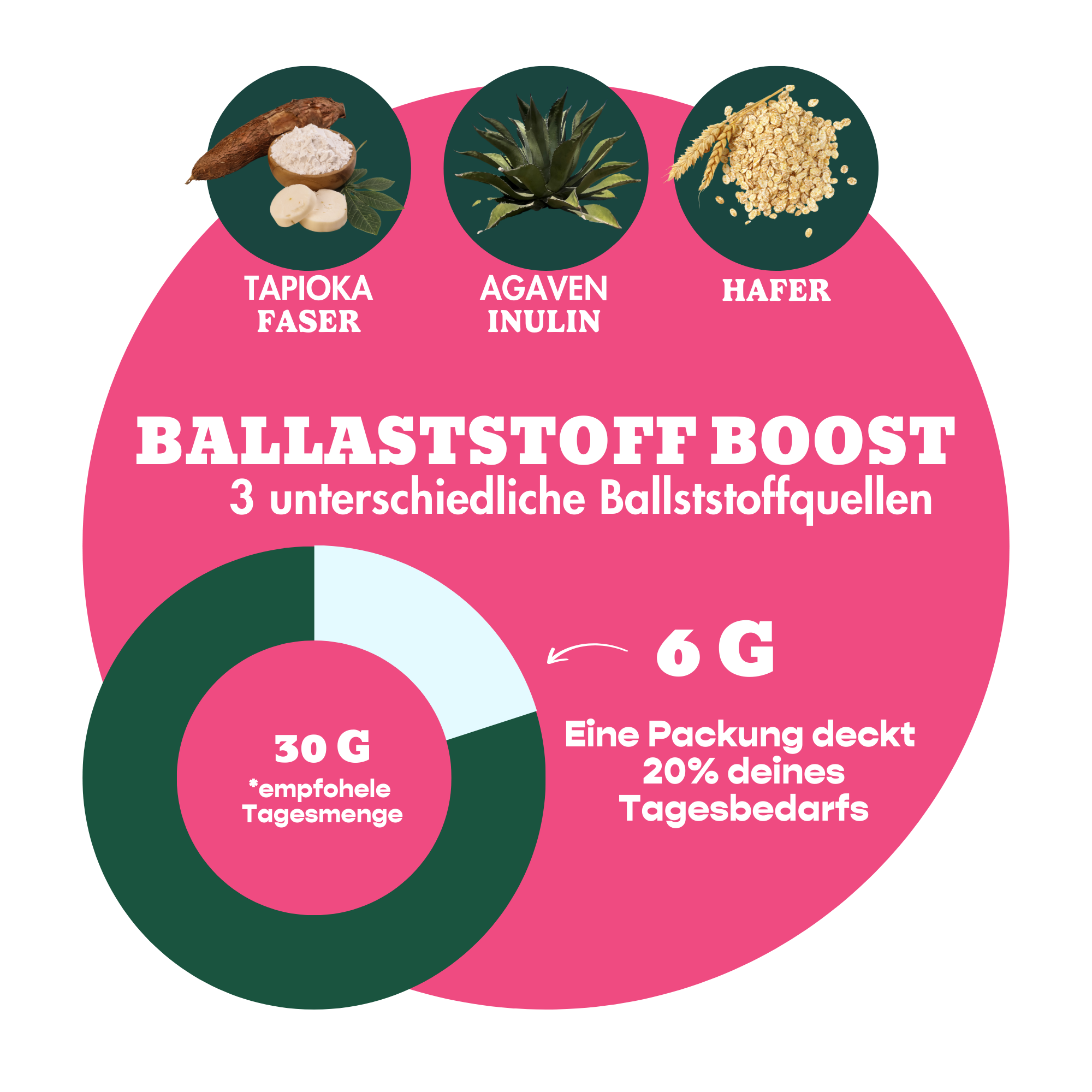 12er Box Bio-Bites Strawberry Cream