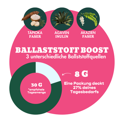 12er Box Bio-Bites Strawberry Cream