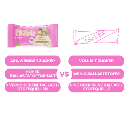 12er Box Bio-Bites Vanilla Matcha