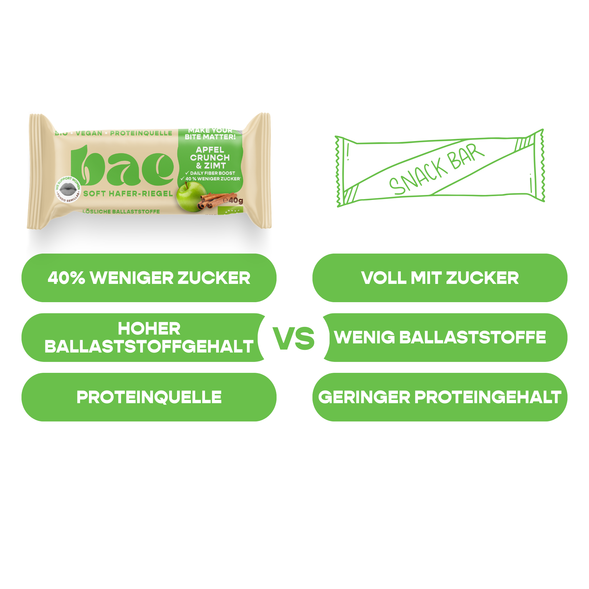 12er Box Haferriegel Apfel Crunch & Zimt