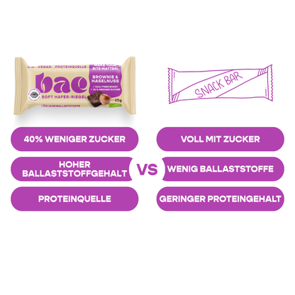 12er Box Bio-Haferriegel Brownie & Haselnuss