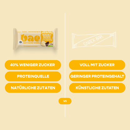 12er Box Bio-Haferriegel Banane & Schoko Crunch