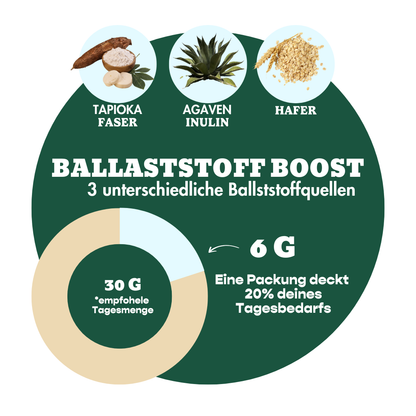 Bites & Riegel-Bundle