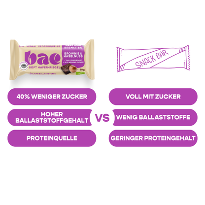 12er Box Bio-Haferriegel Brownie & Haselnuss