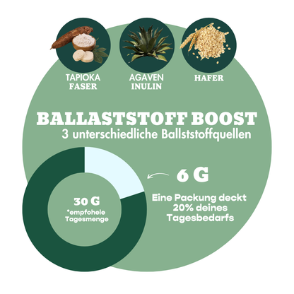 12er Box Bio-Bites Creamy Pistachio