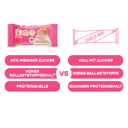 12er Mixed Box Bio-Bites (2. Wahl)