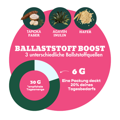 12er Mixed Box Bio-Bites (2. Wahl)