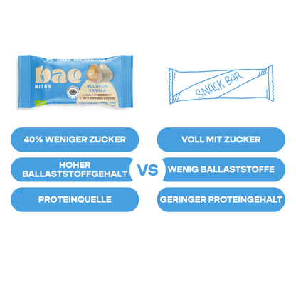 12er Box Bio-Bites Bourbon Vanilla (2. Wahl)