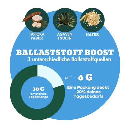 12er Box Bio-Bites Bourbon Vanilla (2. Wahl)