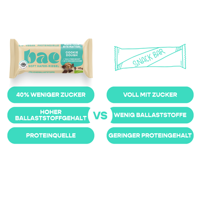 12er Box Bio-Haferriegel Cookie Dough